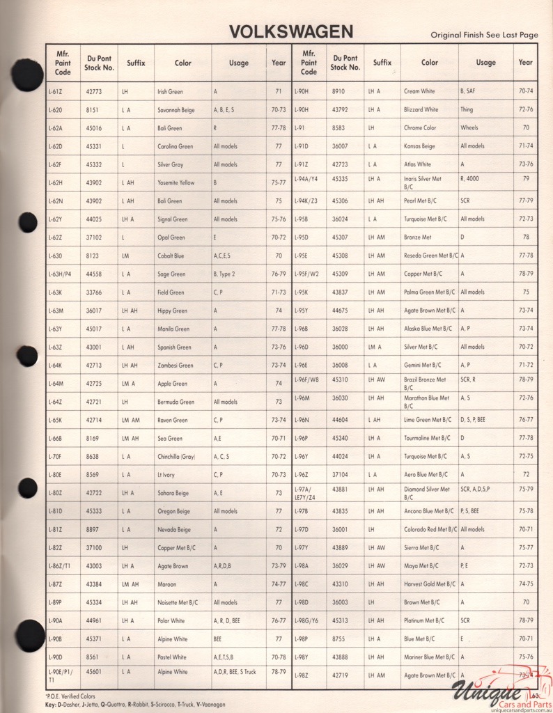 1978 Volkswagen Paint Charts DuPont 2